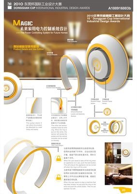 工業(yè)設(shè)計(jì)經(jīng)典排版 打造專業(yè)留學(xué)作品集的黃金法則