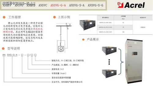 低壓電能質量產品介紹及案例分析 基于PCBA方案板的實踐